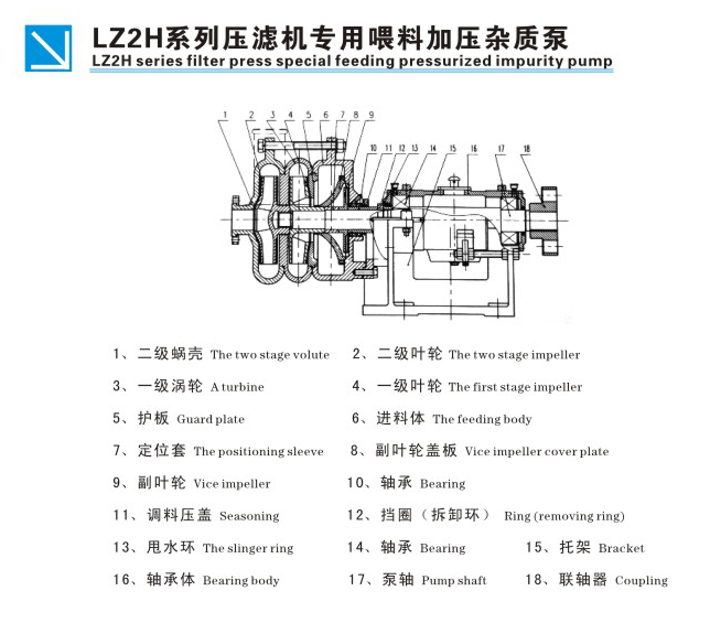 板框壓濾機濾布